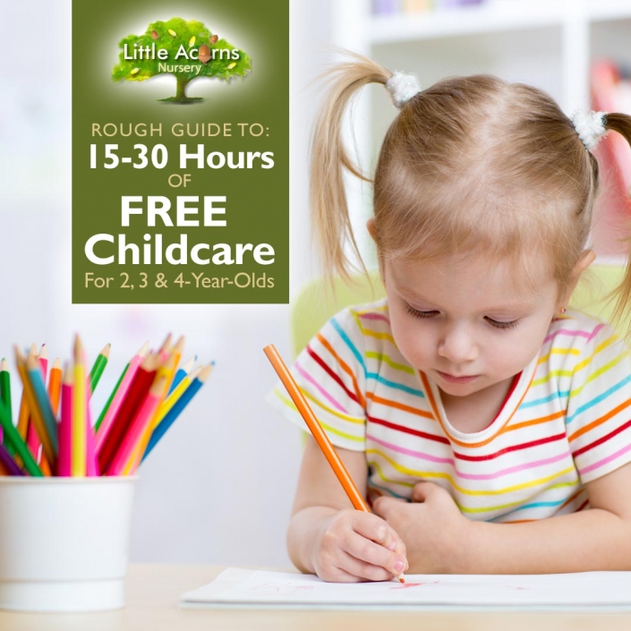 Our EYFS Nursery Curriculum at Little Acorns Nursery, ClaytonleWoods